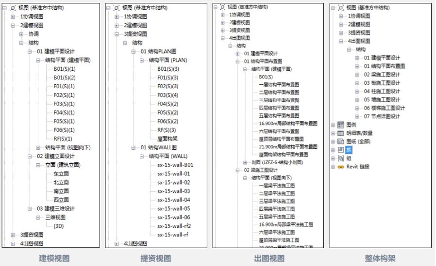 圖片關(guān)鍵詞